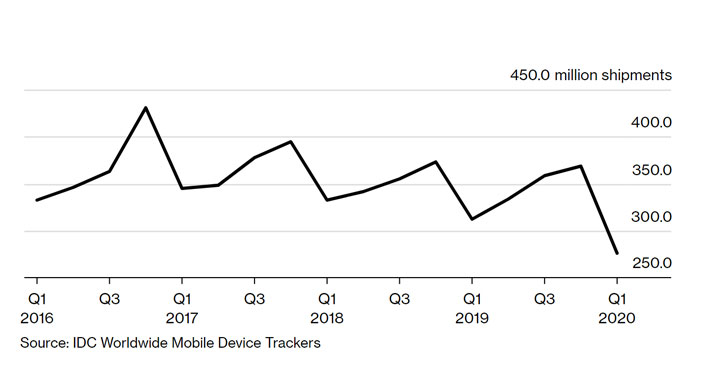 Bixby 要被拋棄了？Google 可能支付龐大費用換取 Google 助理在三星手機上有更高的優先權？ - 阿祥的網路筆記本