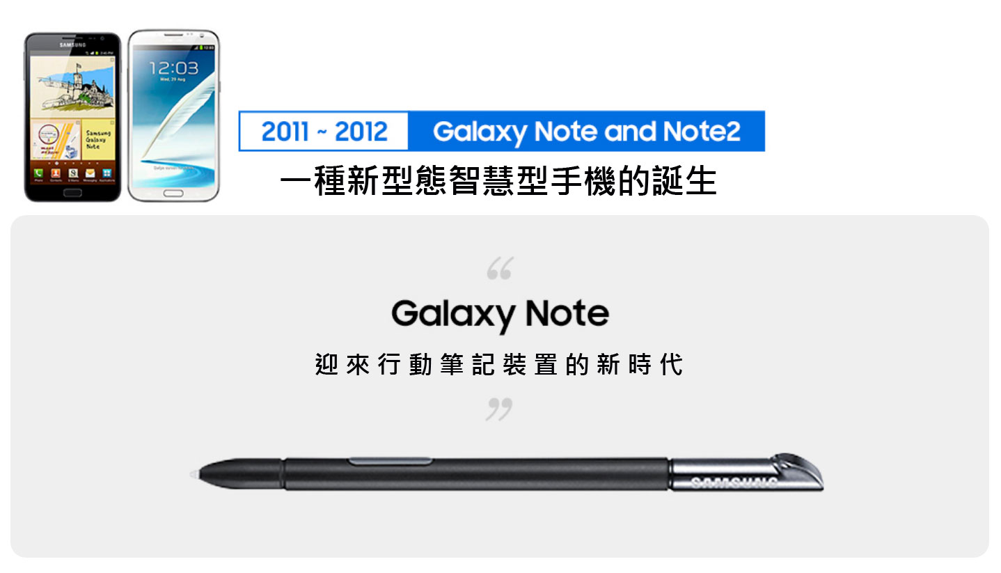 三星 Galaxy Note 系列之核心：S Pen 發展歷程全回顧（2011 年至 2020 年）！ - 阿祥的網路筆記本