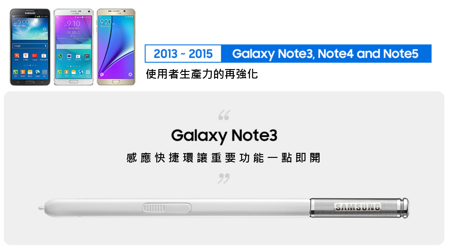 三星 Galaxy Note 系列之核心：S Pen 發展歷程全回顧（2011 年至 2020 年）！ - 阿祥的網路筆記本