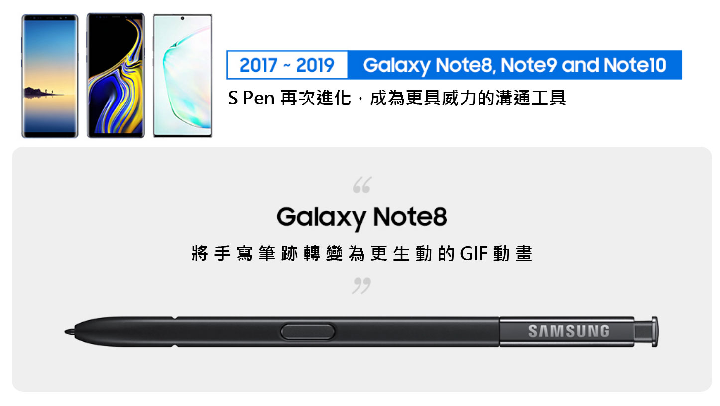 三星 Galaxy Note 系列之核心：S Pen 發展歷程全回顧（2011 年至 2020 年）！ - 阿祥的網路筆記本