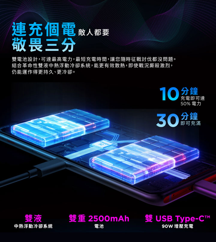 Lenovo 首款電競手機 Legion Phone Duel 登台!8/15 起展開預購,建議售價新台幣 24,900 元起! - 阿祥的網路筆記本 Lenovo 首款電競手機 Legion Phone Duel 登台!8/15 起展開預購,建議售價新台幣 24,900 元起! - 阿祥的網路筆記本