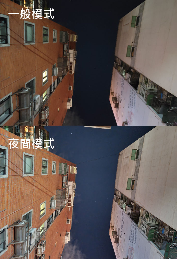 三星 Galaxy Note20 Ultra 5G開箱評測：生產力與娛樂性一次滿足，S Pen 體驗再進階，專業影片模式讓手機化身創作利器！ - 阿祥的網路筆記本