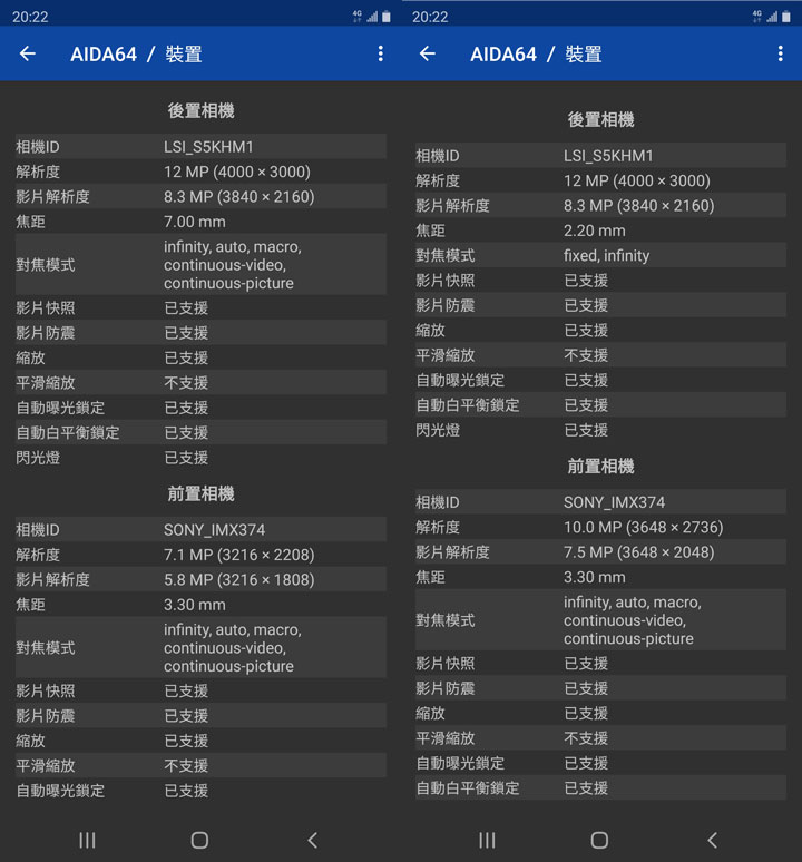 三星 Galaxy Note20 Ultra 5G開箱評測：生產力與娛樂性一次滿足，S Pen 體驗再進階，專業影片模式讓手機化身創作利器！ - 阿祥的網路筆記本