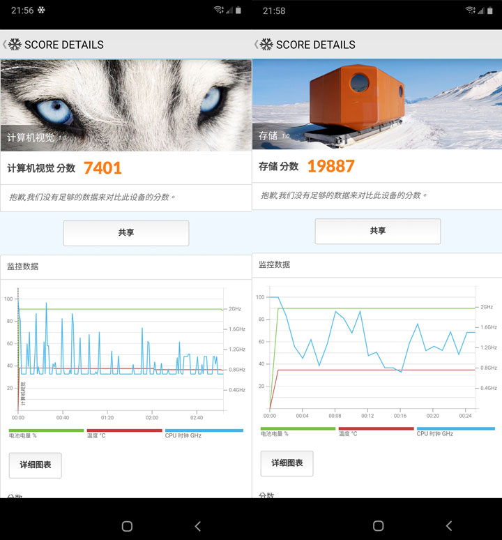 三星 Galaxy Note20 Ultra 5G開箱評測：生產力與娛樂性一次滿足，S Pen 體驗再進階，專業影片模式讓手機化身創作利器！ - 阿祥的網路筆記本