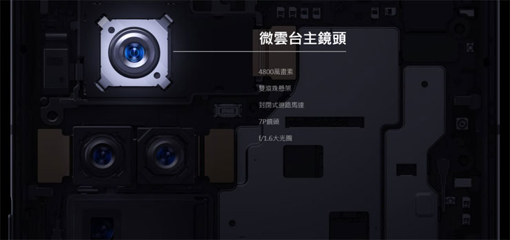 遠傳今開賣vivo X50系列，啟動「悠遊5G新生活」！ - 阿祥的網路筆記本