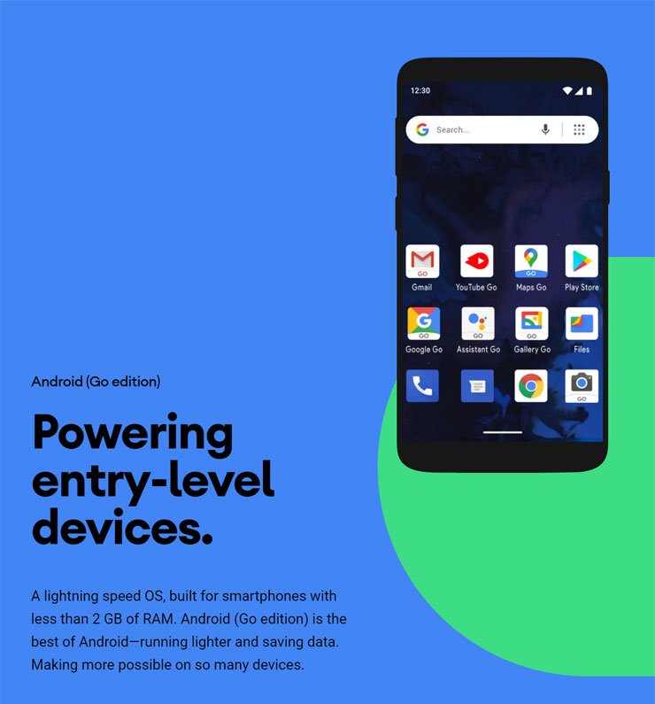 入門 Android 智慧機也有新一代系統升級！Google 宣佈支援 2GB RAM 入門款手機的 Android 11 Go Edition！ - 阿祥的網路筆記本