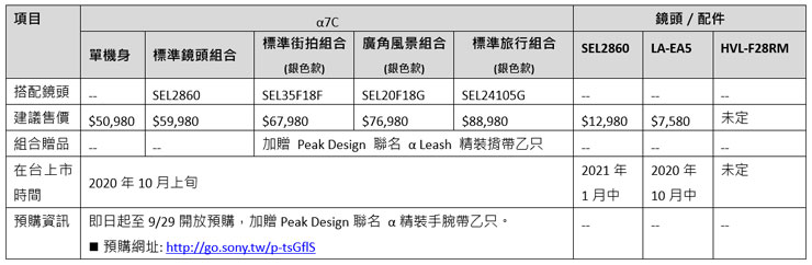 全球最輕巧全片幅單眼 Sony α7C 輕巧登場!黑銀雙色即日起開放預購,10月上旬正式開賣! - 阿祥的網路筆記本 全球最輕巧全片幅單眼 Sony α7C 輕巧登場!黑銀雙色即日起開放預購,10月上旬正式開賣! - 阿祥的網路筆記本