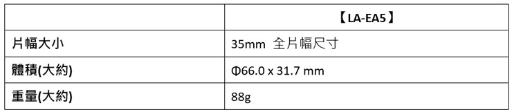 全球最輕巧全片幅單眼 Sony α7C 輕巧登場!黑銀雙色即日起開放預購,10月上旬正式開賣! - 阿祥的網路筆記本 全球最輕巧全片幅單眼 Sony α7C 輕巧登場!黑銀雙色即日起開放預購,10月上旬正式開賣! - 阿祥的網路筆記本
