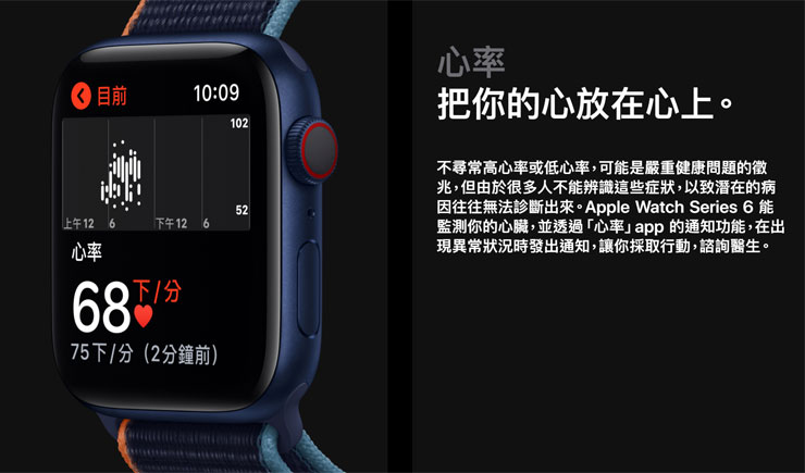 遠傳9/22開賣全新Apple Watch 6 與 Apple Watch SE!搭配一號多機指定資費可免費帶回家! - 阿祥的網路筆記本 遠傳9/22開賣全新Apple Watch 6 與 Apple Watch SE!搭配一號多機指定資費可免費帶回家! - 阿祥的網路筆記本
