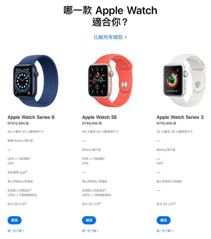 遠傳9/22開賣全新Apple Watch 6 與 Apple Watch SE!搭配一號多機指定資費可免費帶回家! - 阿祥的網路筆記本 遠傳9/22開賣全新Apple Watch 6 與 Apple Watch SE!搭配一號多機指定資費可免費帶回家! - 阿祥的網路筆記本