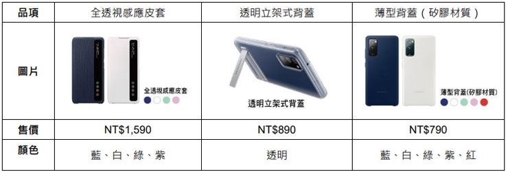 台灣與全球同步登場！三星 Galaxy S20 FE 5G 單機建議售價新台幣 23,990 元，五色齊發、性價比超高！ - 阿祥的網路筆記本
