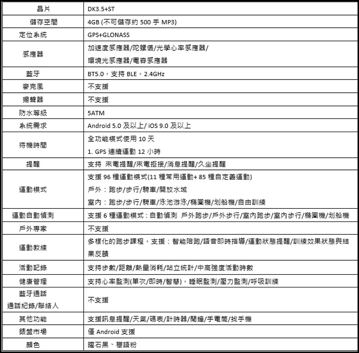 新品一次爆發!HUAWEI 筆電、穿戴、音頻產品全面上市,門市體驗再送好禮! - 阿祥的網路筆記本 新品一次爆發!HUAWEI 筆電、穿戴、音頻產品全面上市,門市體驗再送好禮! - 阿祥的網路筆記本
