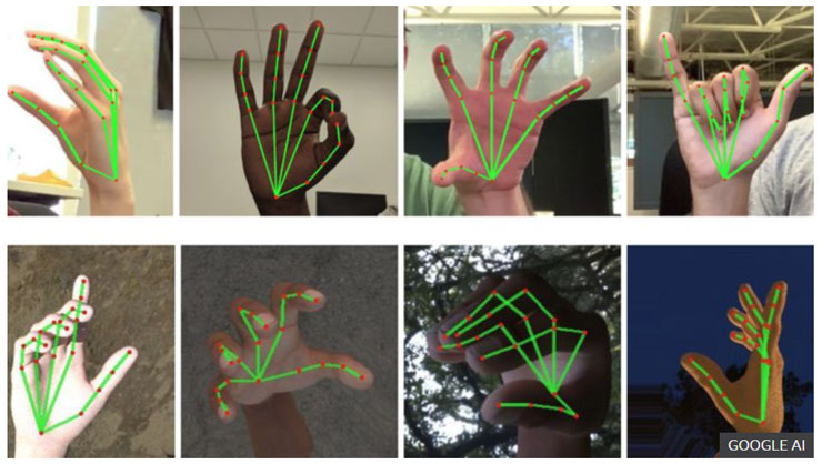 Google 新 AI 技術：可以偵測視訊影片中的「手語」並即時翻譯！ - 阿祥的網路筆記本