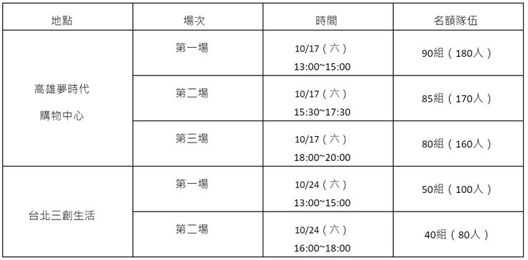 HUAWEI WATCH FIT 尋寶獵人活動邀您闖關尋寶趣！參加就有機會免費獲得 HUAWEI 穿戴設備！ - 阿祥的網路筆記本