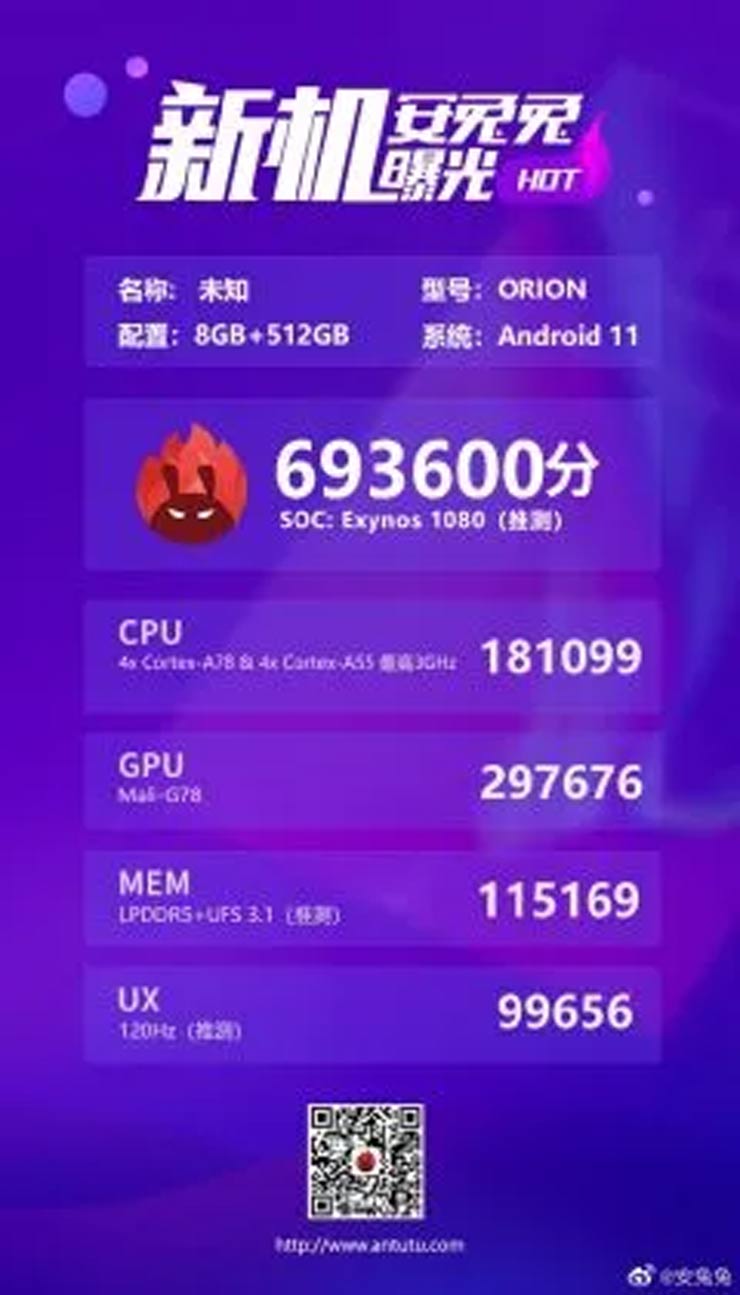 三星新一代處理器 Exynos 1080 安兔兔跑分洩露!成績可與 Snapdragon 865+ 和 A14 Bionic 一較高下? - 阿祥的網路筆記本 三星新一代處理器 Exynos 1080 安兔兔跑分洩露!成績可與 Snapdragon 865+ 和 A14 Bionic 一較高下? - 阿祥的網路筆記本