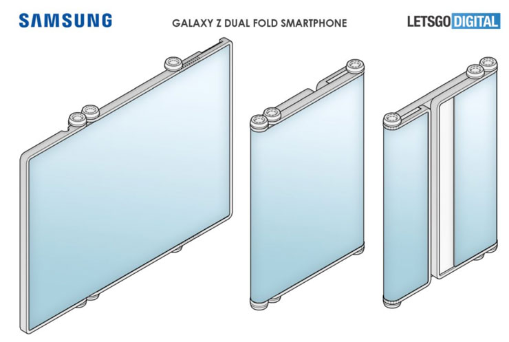 三星新專利揭露「Galaxy Z Dual Fold」雙摺疊螢幕手機！看起來實用性更高了！ - 阿祥的網路筆記本