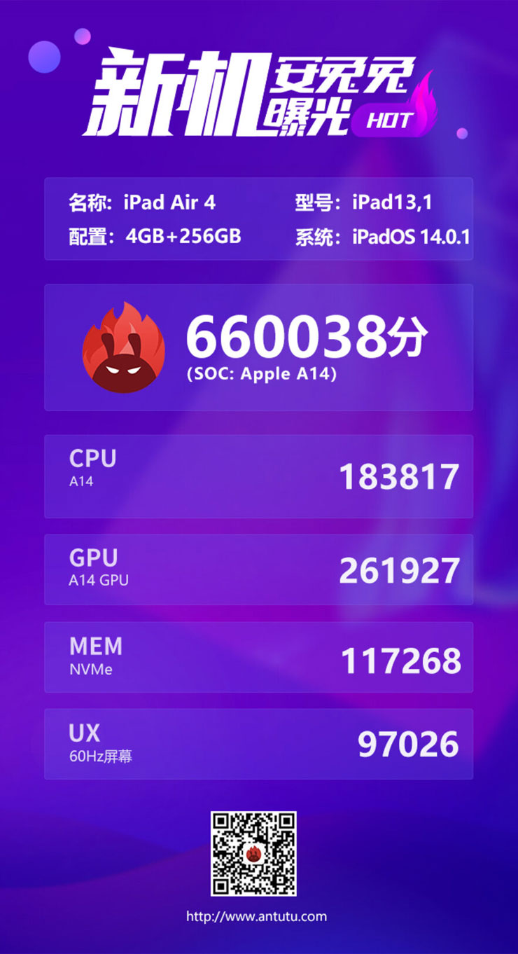 安兔兔跑分洩露 iPhone12 實際效能！整體跑分不如 iPad Air 4，甚至圖像功能還輸 iPhone11？ - 阿祥的網路筆記本