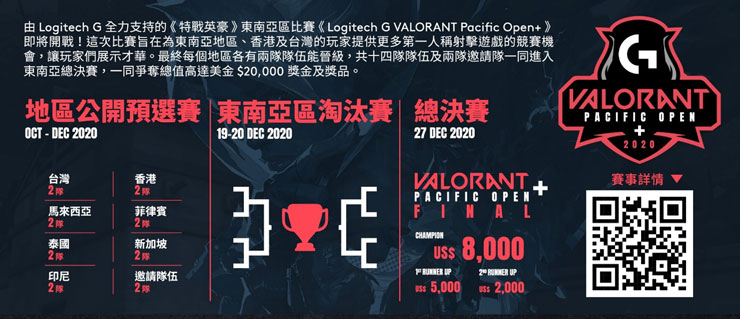 無懼疫情！「Logitech G VALORANT Pacific Open+」開打，10/29 購買指定商品就送 VPO+ 限量電競配件！ - 阿祥的網路筆記本