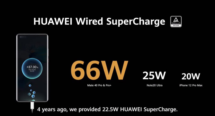 HUAWEI Mate40 系列正式發表！三機齊發～標配 5nm 製程 Kirin 9000 處理器、圓盤排布主鏡頭設計！ - 阿祥的網路筆記本