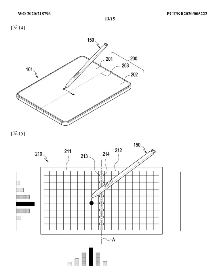 三星新專利再透露 S Pen 如何整合至 Galaxy Z Fold3 ！ - 阿祥的網路筆記本