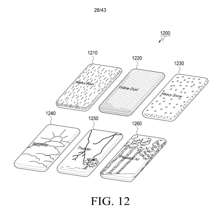 真正的「全螢幕手機」？三星新專利打造「全環繞螢幕」手機，無死角的顯示範圍，還有滑蓋相機設計！ - 阿祥的網路筆記本