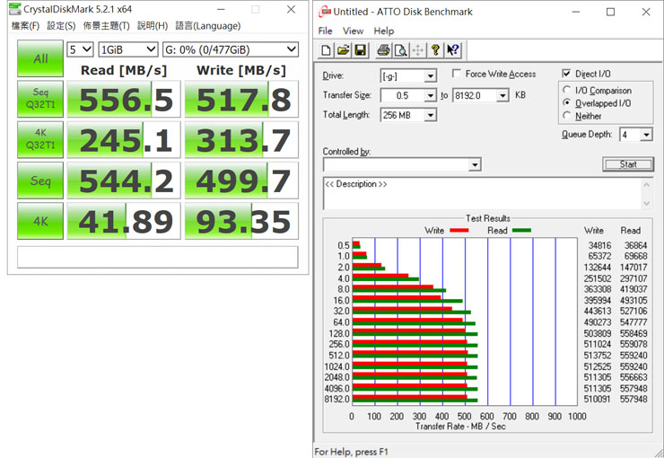 TeamGroup 高效能 2.5 吋 SSD 雙開箱：CX2 與 EX2 512GB 款實戰測試，告訴你裝機升級或容量擴充該怎麼選？ - 阿祥的網路筆記本