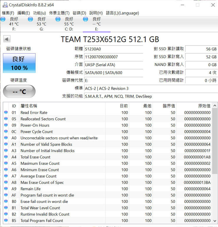 TeamGroup 高效能 2.5 吋 SSD 雙開箱：CX2 與 EX2 512GB 款實戰測試，告訴你裝機升級或容量擴充該怎麼選？ - 阿祥的網路筆記本