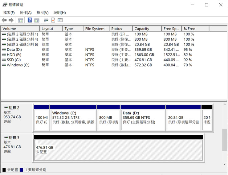 TeamGroup 高效能 2.5 吋 SSD 雙開箱：CX2 與 EX2 512GB 款實戰測試，告訴你裝機升級或容量擴充該怎麼選？ - 阿祥的網路筆記本