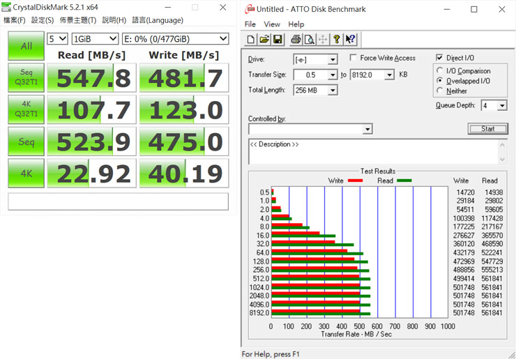 TeamGroup 高效能 2.5 吋 SSD 雙開箱：CX2 與 EX2 512GB 款實戰測試，告訴你裝機升級或容量擴充該怎麼選？ - 阿祥的網路筆記本