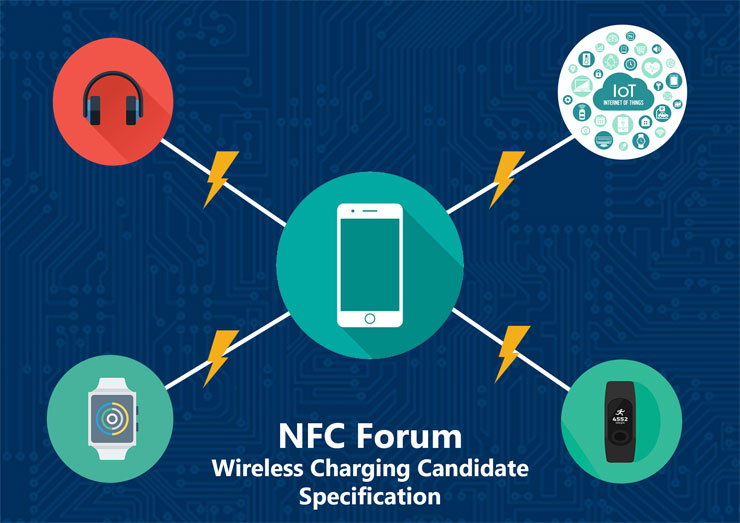 除了快速連線與資料傳輸，NFC 未來也能成為觸控筆「無線充電」的新管道？ - 阿祥的網路筆記本