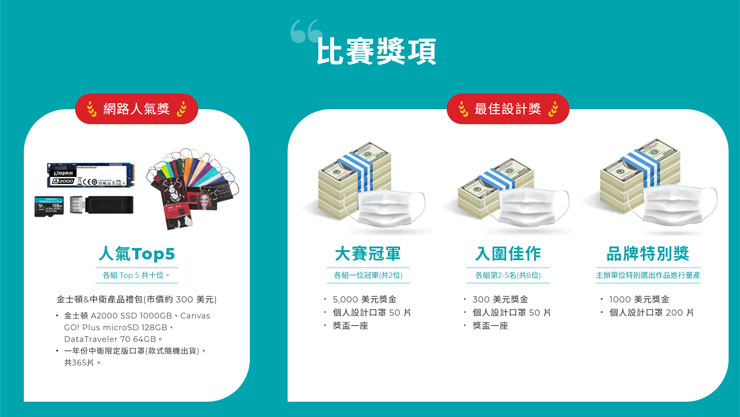 金士頓攜手中衛邀大眾大玩口罩創意！「記憶 讓我更強」為題，總獎額高達 14,400 美金！ - 阿祥的網路筆記本