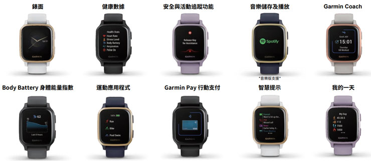 Garmin全新 Venu Sq 配備業界最多室內外運動模式、支援全天候健康監測並提供 6 天電池續航力! - 阿祥的網路筆記本 Garmin全新 Venu Sq 配備業界最多室內外運動模式、支援全天候健康監測並提供 6 天電池續航力! - 阿祥的網路筆記本