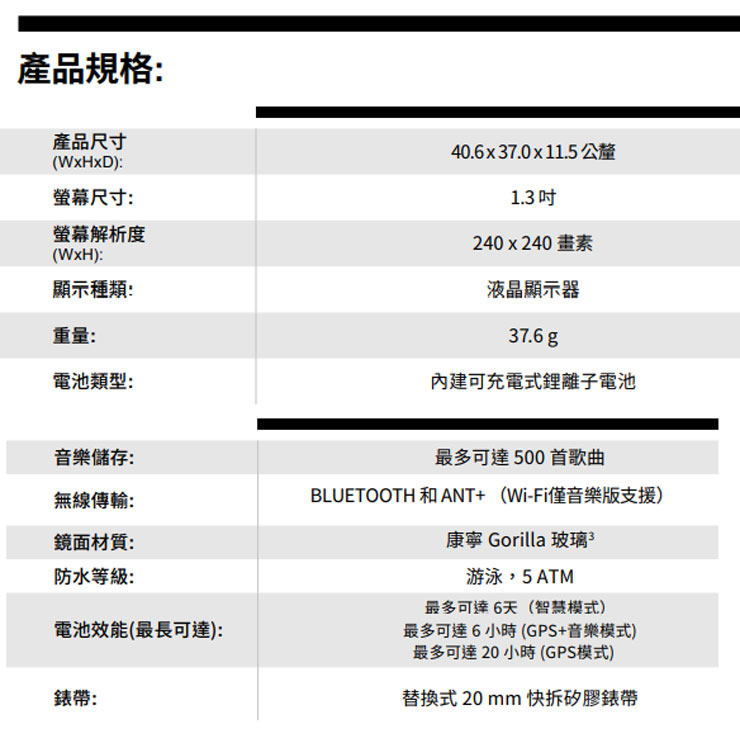Garmin全新 Venu Sq 配備業界最多室內外運動模式、支援全天候健康監測並提供 6 天電池續航力! - 阿祥的網路筆記本 Garmin全新 Venu Sq 配備業界最多室內外運動模式、支援全天候健康監測並提供 6 天電池續航力! - 阿祥的網路筆記本