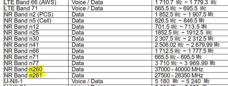 三星 Galaxy S21 系列通過美國 FCC,確認搭載高通 Snapdragon 888 處理器,並支援 5G mmWave! - 阿祥的網路筆記本 三星 Galaxy S21 系列通過美國 FCC,確認搭載高通 Snapdragon 888 處理器,並支援 5G mmWave! - 阿祥的網路筆記本