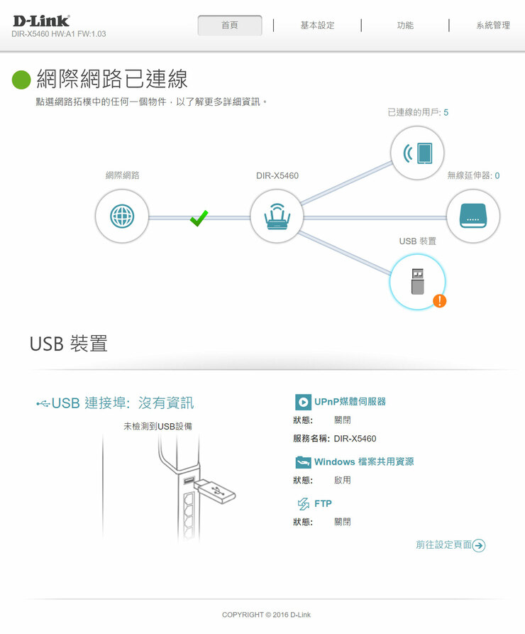 D-Link DIR-X5460 Wi-Fi 6 雙頻無線路由器開箱評測：高覆蓋、高傳輸，次世代效能旗艦 - 阿祥的網路筆記本