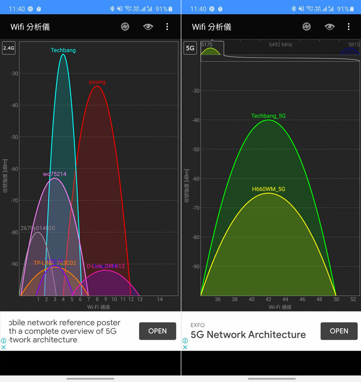 D-Link DIR-X5460 Wi-Fi 6 雙頻無線路由器開箱評測：高覆蓋、高傳輸，次世代效能旗艦 - 阿祥的網路筆記本