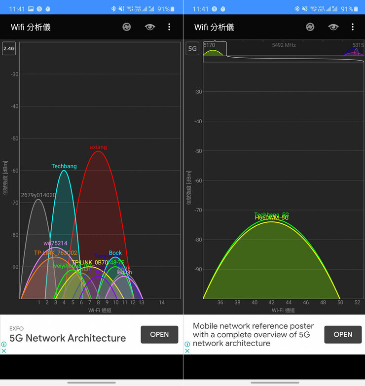 D-Link DIR-X5460 Wi-Fi 6 雙頻無線路由器開箱評測：高覆蓋、高傳輸，次世代效能旗艦 - 阿祥的網路筆記本