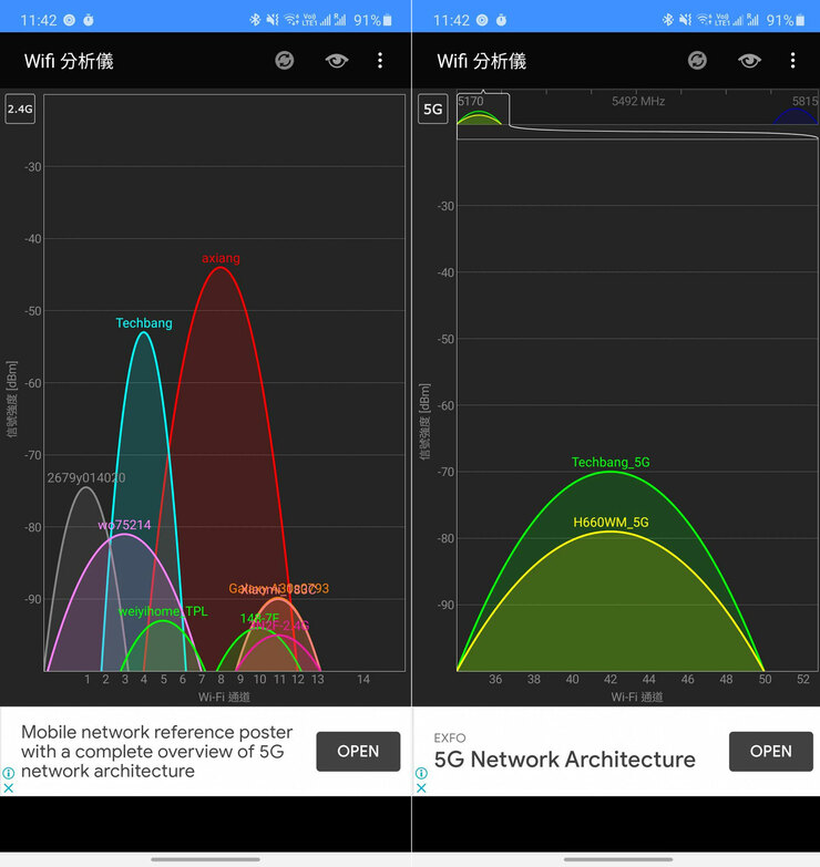 D-Link DIR-X5460 Wi-Fi 6 雙頻無線路由器開箱評測：高覆蓋、高傳輸，次世代效能旗艦 - 阿祥的網路筆記本