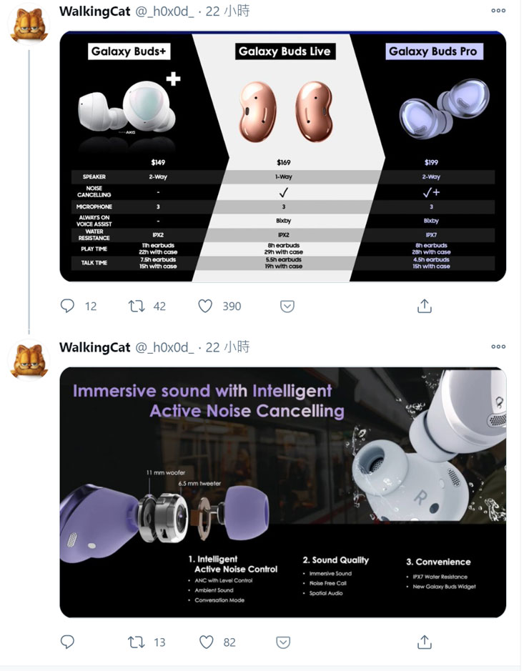 Galaxy Buds Pro 規格曝光，功能再提升且擁有出色性價比！ - 阿祥的網路筆記本