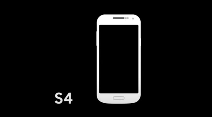 三星釋出官方版 Galaxy S21 發表會前預告，簡單回顧 Galaxy S 系列歷史！ - 阿祥的網路筆記本