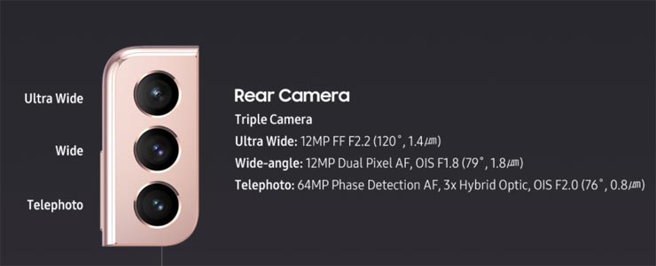 三星新旗艦 Galaxy S21 系列正式發表！Galaxy Unpacked 2021 三機齊發，全新功能讓每日生活都不平凡！ - 阿祥的網路筆記本