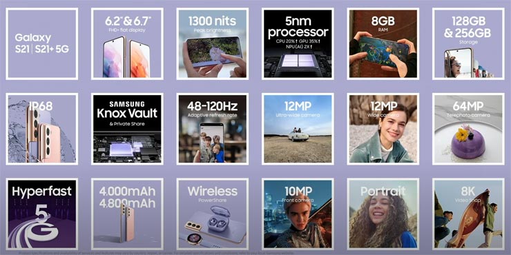 三星新旗艦 Galaxy S21 系列正式發表！Galaxy Unpacked 2021 三機齊發，全新功能讓每日生活都不平凡！ - 阿祥的網路筆記本