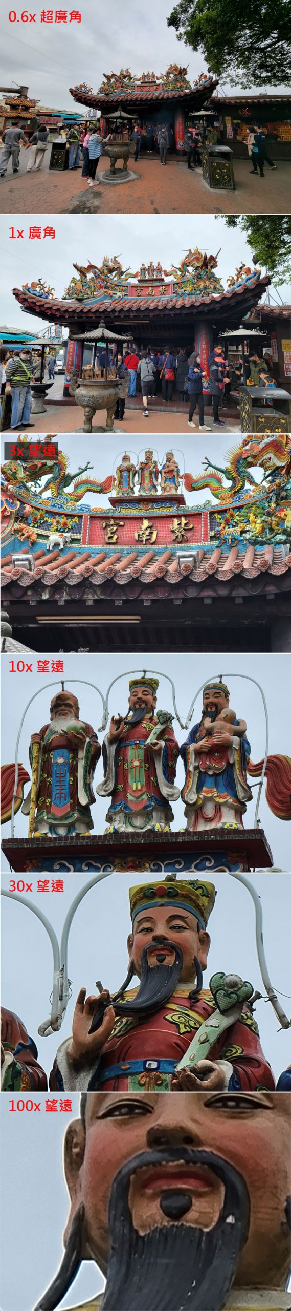 Galaxy S21 Ultra 5G 開箱實測：讓每日生活更精采！攝影功能再升級，不僅好拍更能輕鬆拍得好！ - 阿祥的網路筆記本