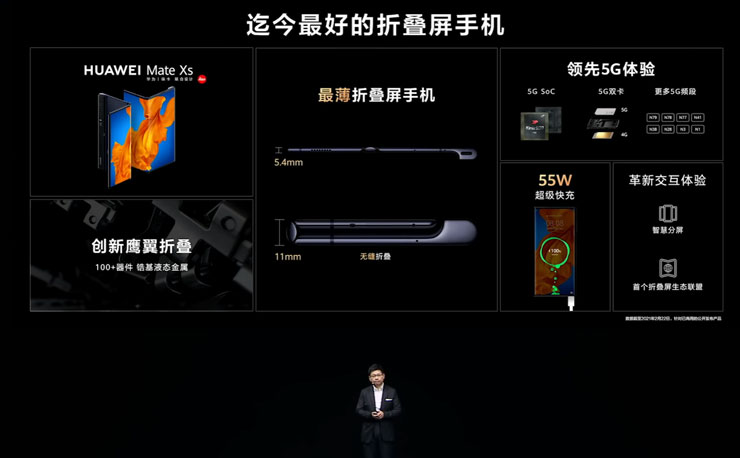 華為發佈新一代摺疊機 HUAWEI Mate X2，相機模組更進化、螢幕摺疊方向由外改內！ - 阿祥的網路筆記本