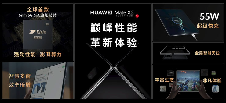 華為發佈新一代摺疊機 HUAWEI Mate X2，相機模組更進化、螢幕摺疊方向由外改內！ - 阿祥的網路筆記本