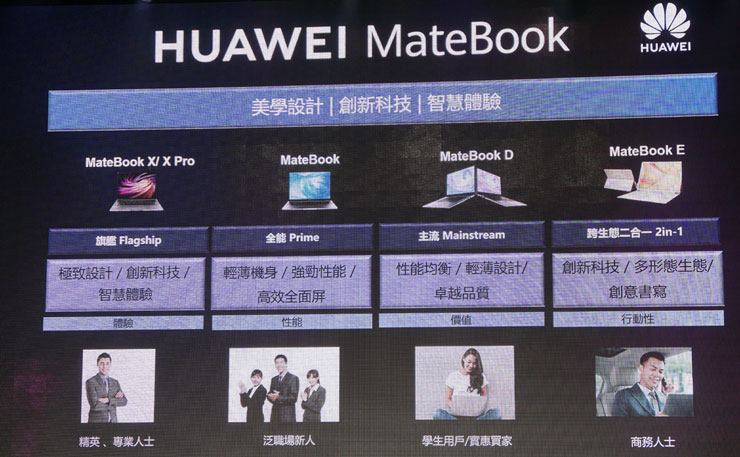 華為筆電主力機種登台！HUAWEI MateBook 14 兼具性能與輕薄易攜，攜手燦坤策略合作打造在地優質服務！ - 阿祥的網路筆記本