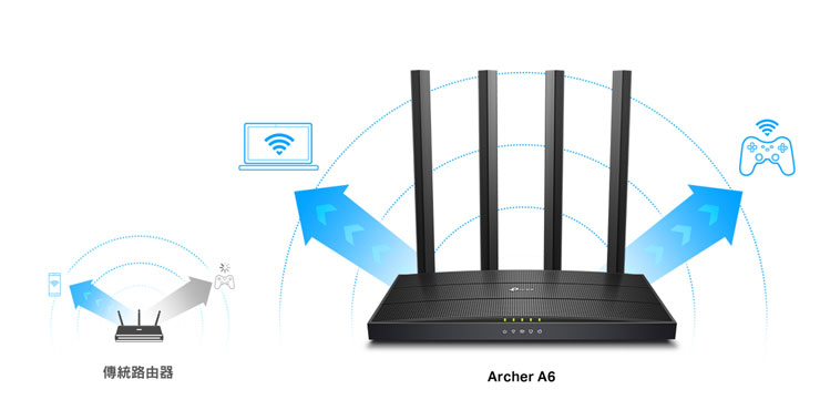 TP-Link Archer A6 全新改版,雙核心處理器效能再升級,更支援高效 MU-MIMO! - 阿祥的網路筆記本 TP-Link Archer A6 全新改版,雙核心處理器效能再升級,更支援高效 MU-MIMO! - 阿祥的網路筆記本