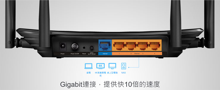 TP-Link Archer A6 全新改版,雙核心處理器效能再升級,更支援高效 MU-MIMO! - 阿祥的網路筆記本 TP-Link Archer A6 全新改版,雙核心處理器效能再升級,更支援高效 MU-MIMO! - 阿祥的網路筆記本