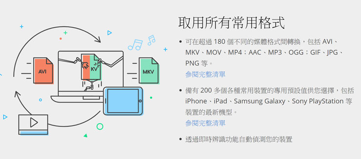 簡單好上手，但功能超級強大的「Movavi Video Converter 2021」新版再臨！全功能深度解析！ - 阿祥的網路筆記本