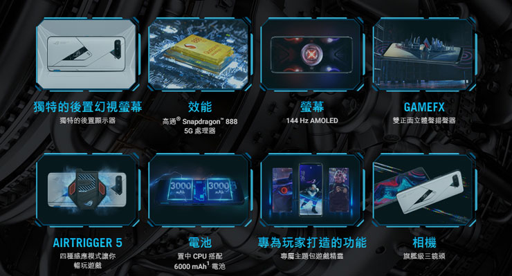 遠傳今起開放 ROG Phone 5 預購,原廠電競耳機、行動電源、5G 影音大禮包、1500 遠傳幣一次加碼贈! - 阿祥的網路筆記本 遠傳今起開放 ROG Phone 5 預購,原廠電競耳機、行動電源、5G 影音大禮包、1500 遠傳幣一次加碼贈! - 阿祥的網路筆記本